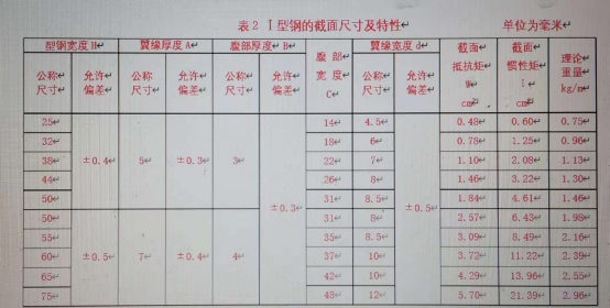 f83ebb3eed9e0c69c99cc5045ffcac1.png f83ebb3eed9e0c69c99cc5045ffcac1.png