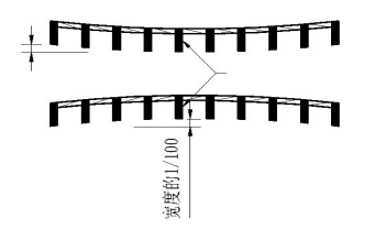 5b1a7544b72cada3d2194807a942b55.png 5b1a7544b72cada3d2194807a942b55.png